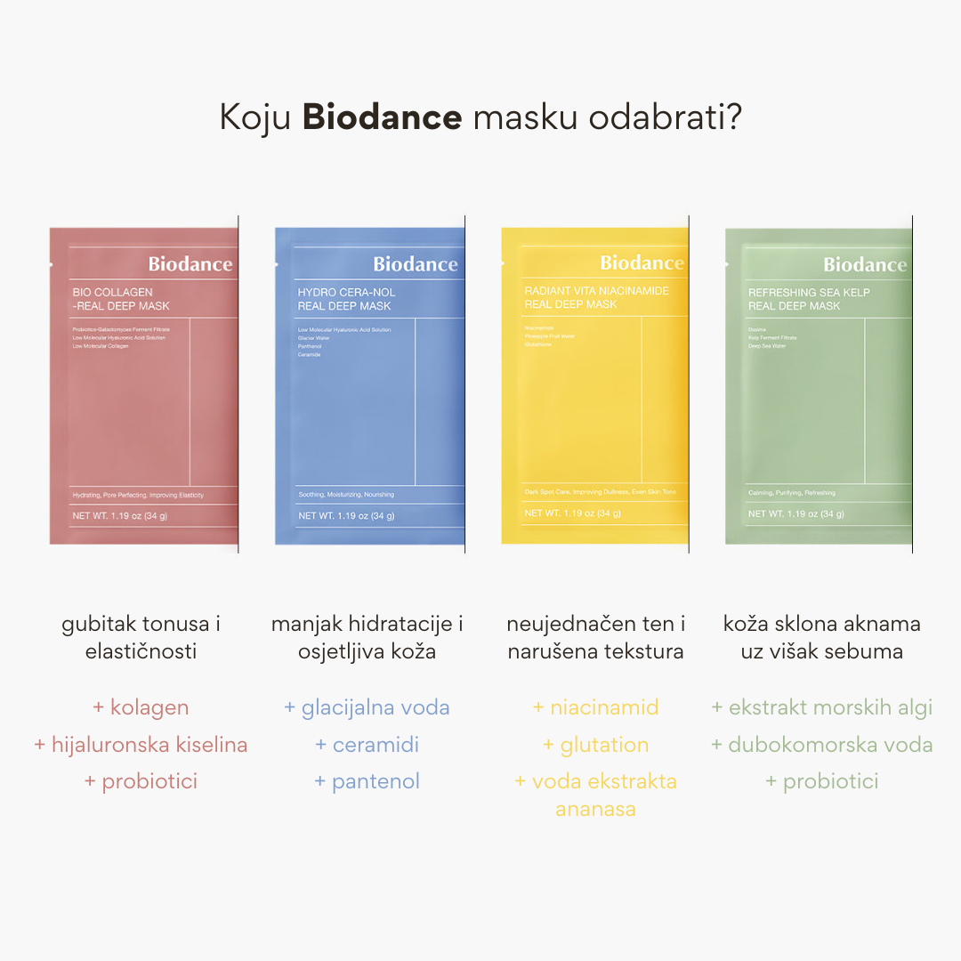 Biodance | Bio-kolagenska globinska maska