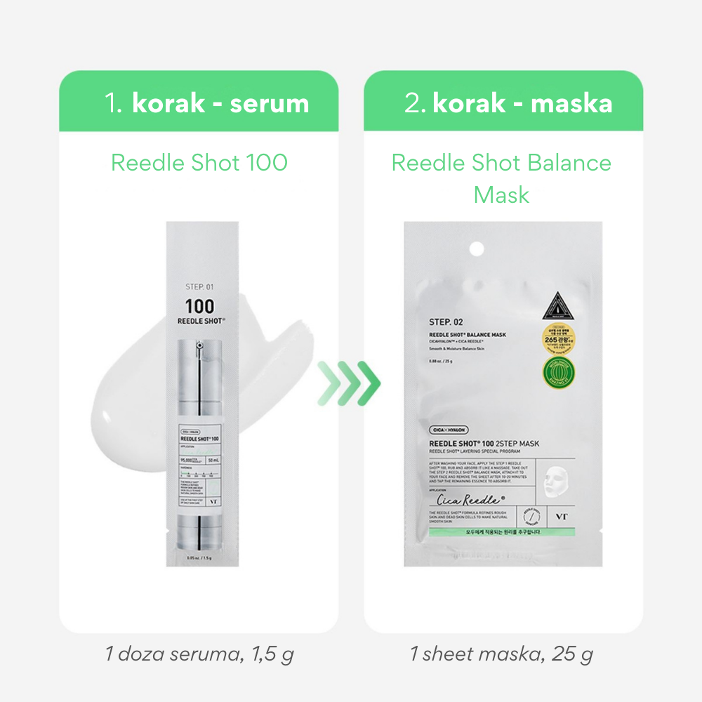 VT Cosmetics | Reedle Shot 100 2-stopenjska maska