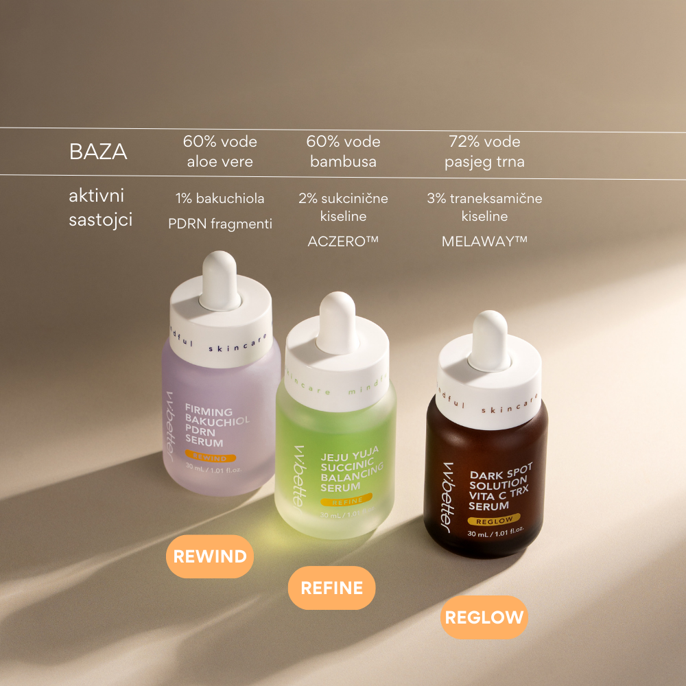 VVBetter | Vita C TRX serum za reševanje temnih madežev