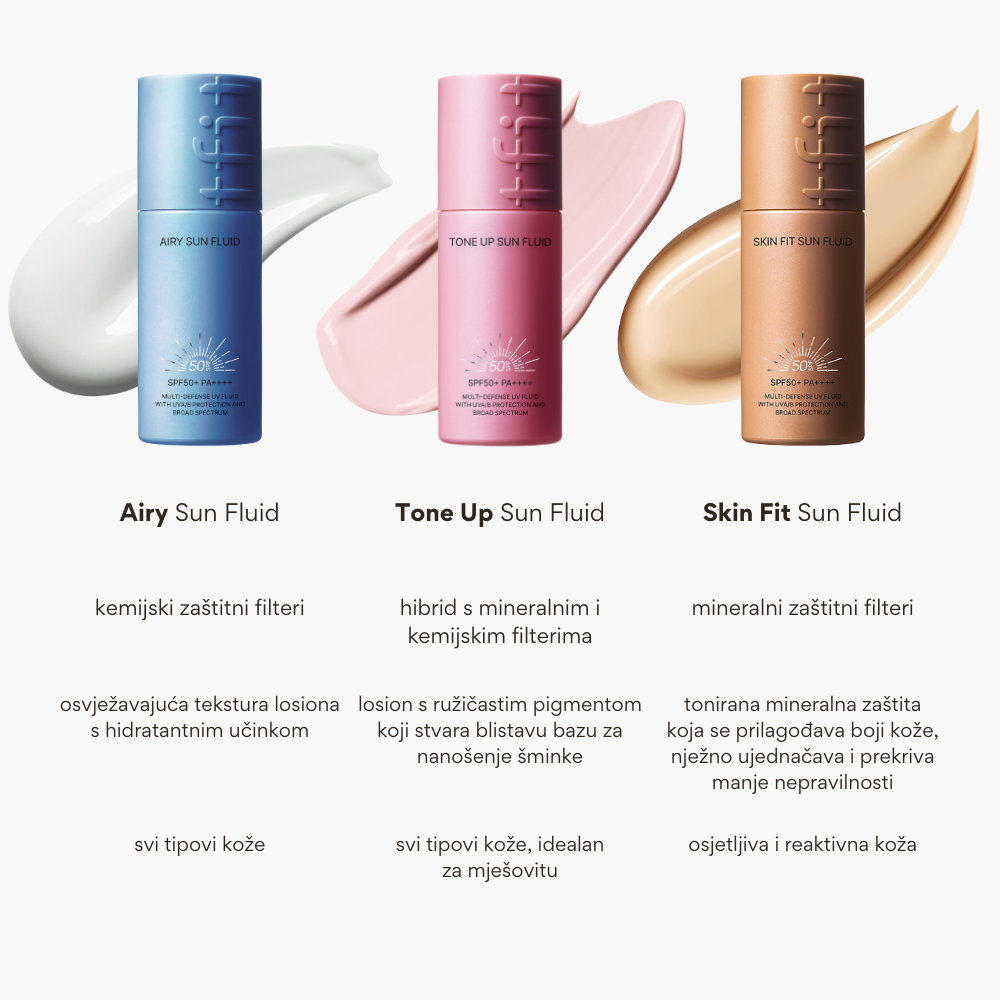 TFIT | Zračni fluid za sončenje SPF50+ PA++++