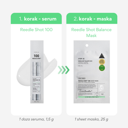 VT Cosmetics | Reedle Shot 100 2-stopenjska maska