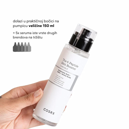 COSRX | 6 Peptide Skin Booster