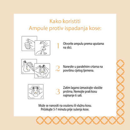 Nugela &amp; Sulé | Ampule proti izpadanju las